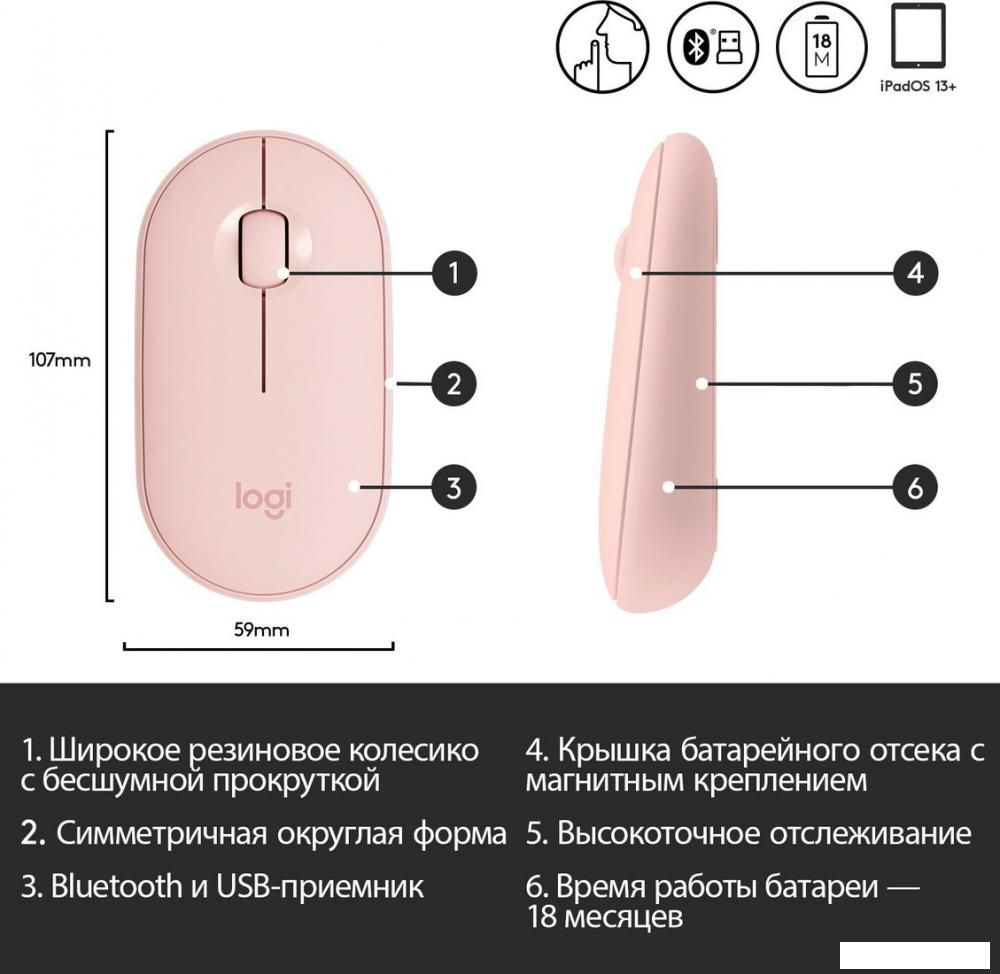 Мышь Logitech M350 Pebble (розовый)