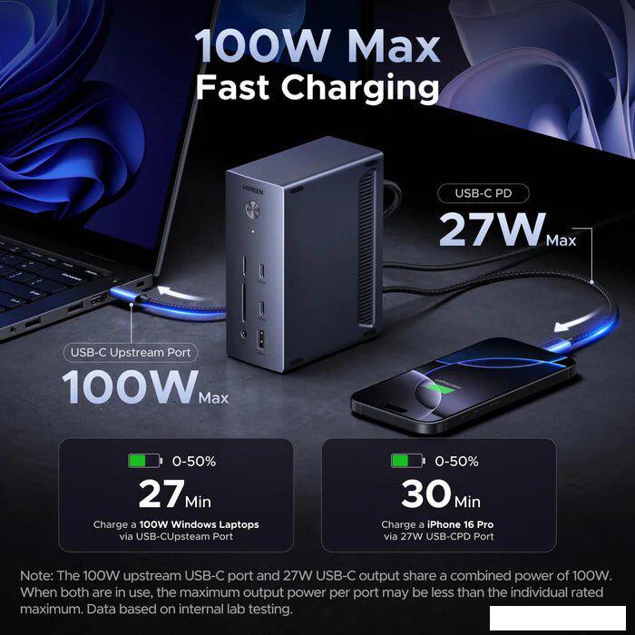 Док-станция Ugreen CM843 85489