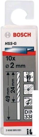 Набор оснастки для электроинструмента Bosch 2608595051 (10 предметов)