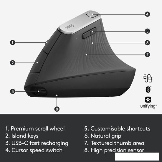 Вертикальная мышь Logitech MX Vertical