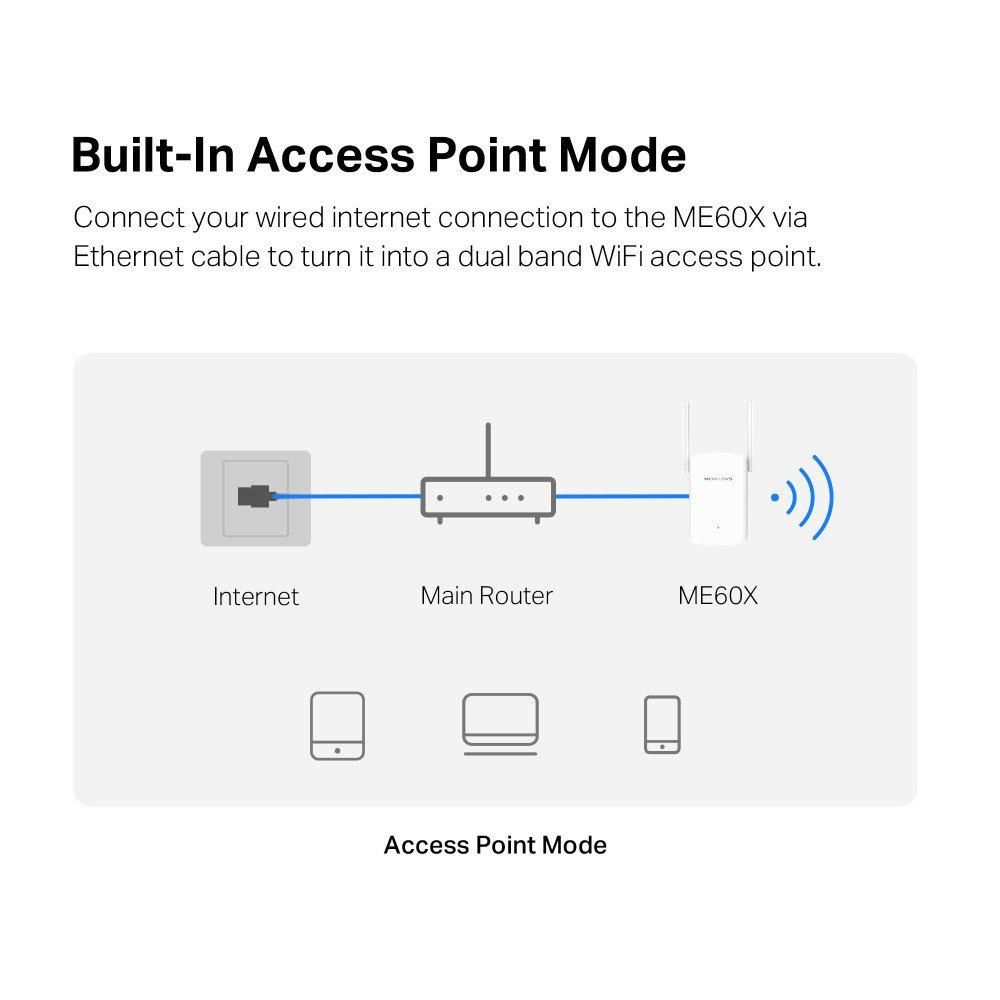 Усилитель Wi-Fi Mercusys ME60X