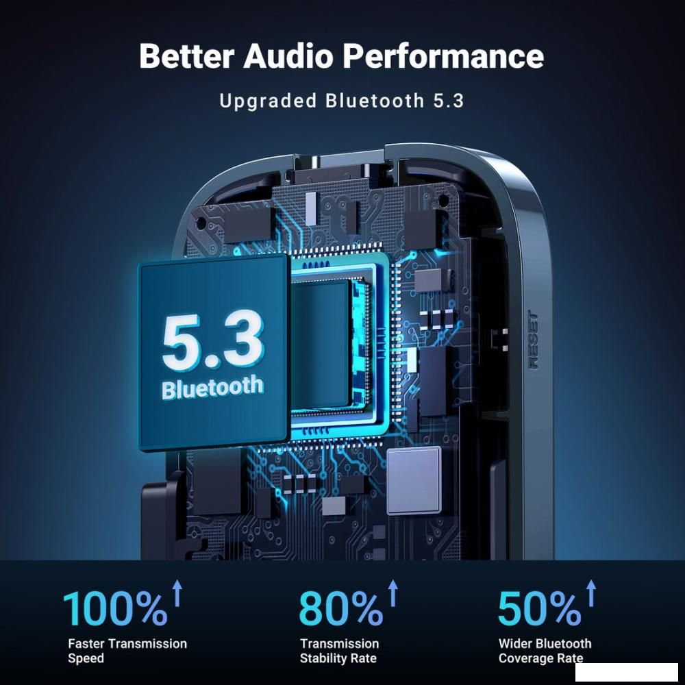 Аудиоадаптер Ugreen CM596 90748