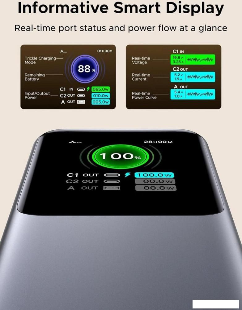 Внешний аккумулятор Ugreen PB726 95670B 20000mAh (серый)