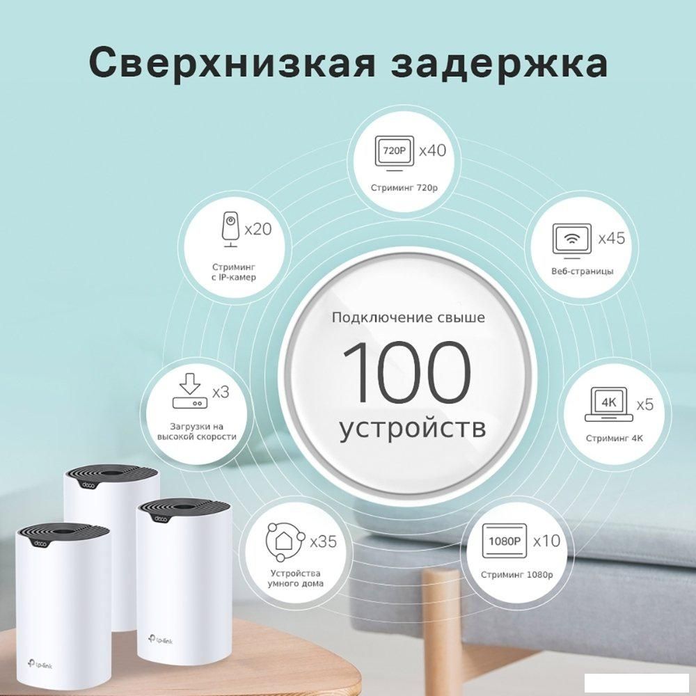 Wi-Fi система TP-Link Deco S7 (3 шт)