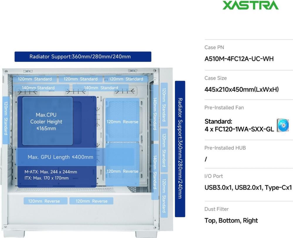 Корпус XASTRA A510M 4ARGB-UC (белый)