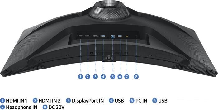 Игровой монитор Samsung Odyssey Neo G7 LS32BG752NIXCI
