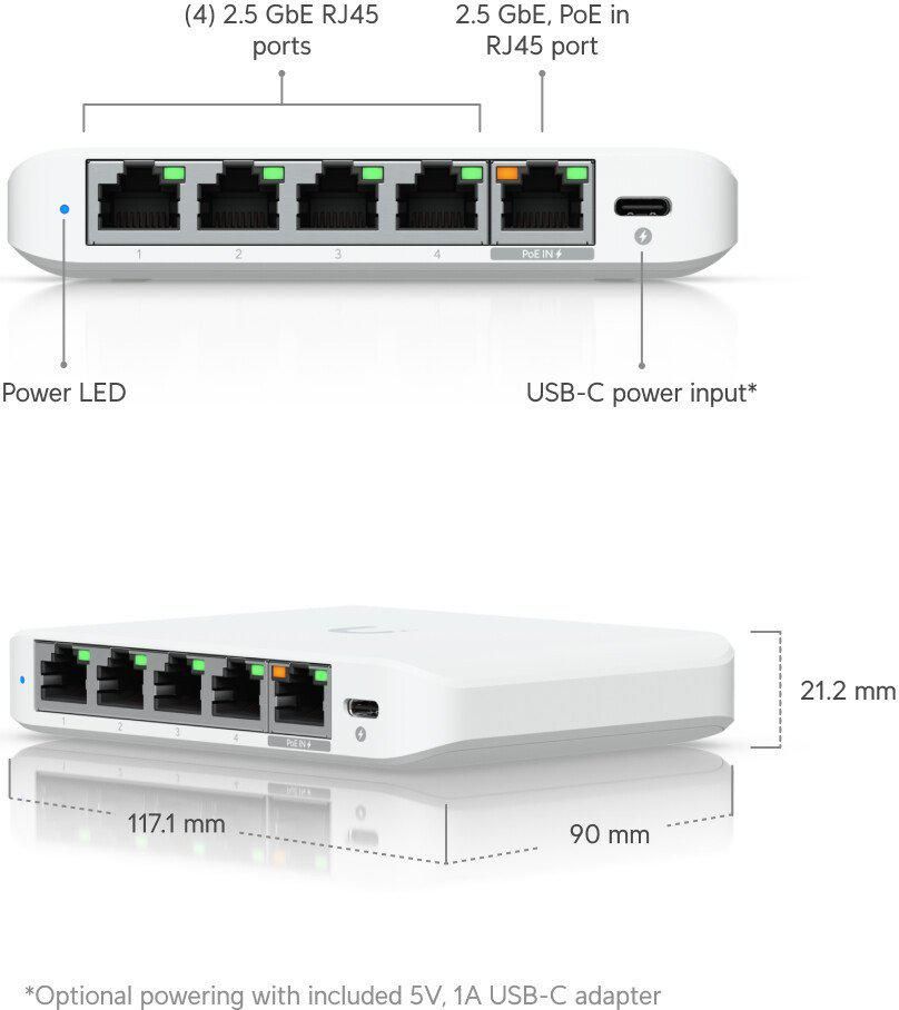 Управляемый коммутатор 2-го уровня Ubiquiti UniFi Switch Flex Mini 2.5G