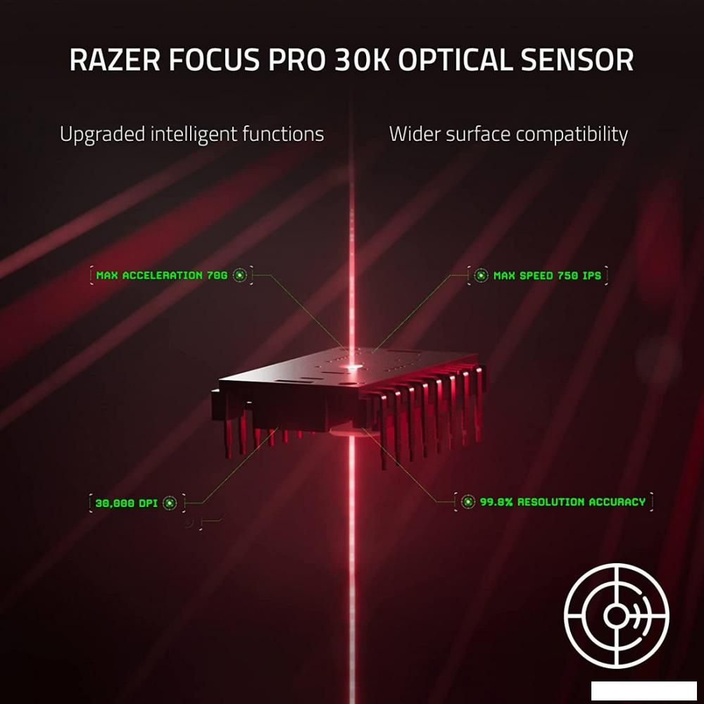 Игровая мышь Razer Deathadder V3 Pro