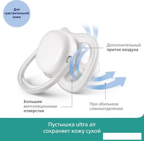 Пустышка Philips Avent ultra air SCF349/01 (2 шт)