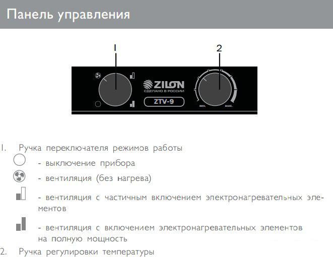 Электрическая тепловая пушка ZILON ZTV-30