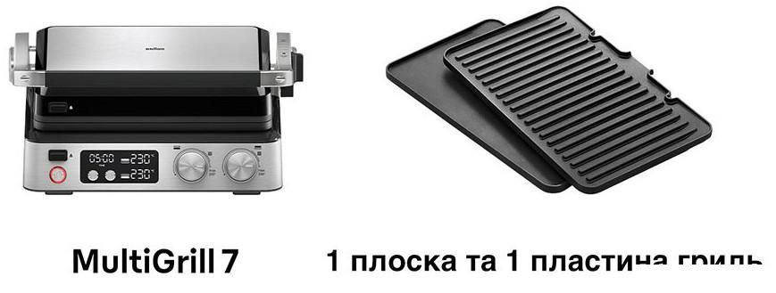 Электрогриль Braun MultiGrill 7 CG7040