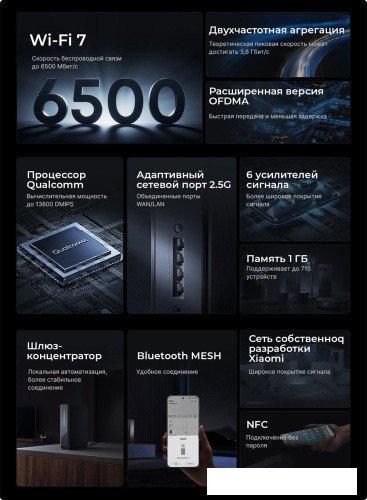 Wi-Fi роутер Xiaomi BE6500 Pro RD08 (китайская версия)