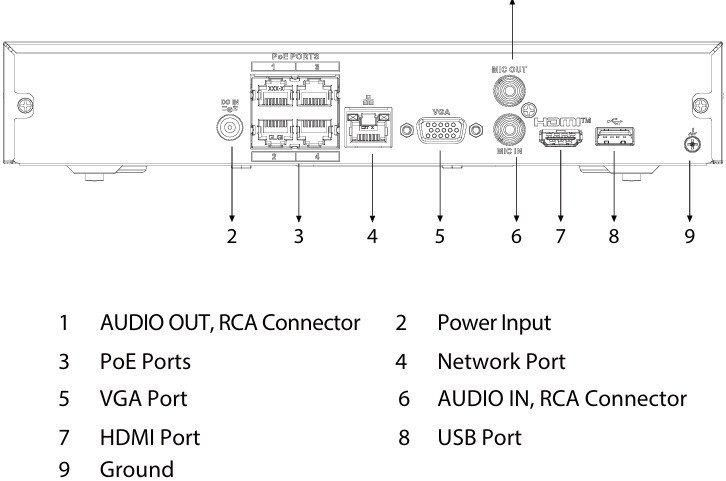 Сетевой видеорегистратор Dahua DHI-NVR4108HS-P-4KS3