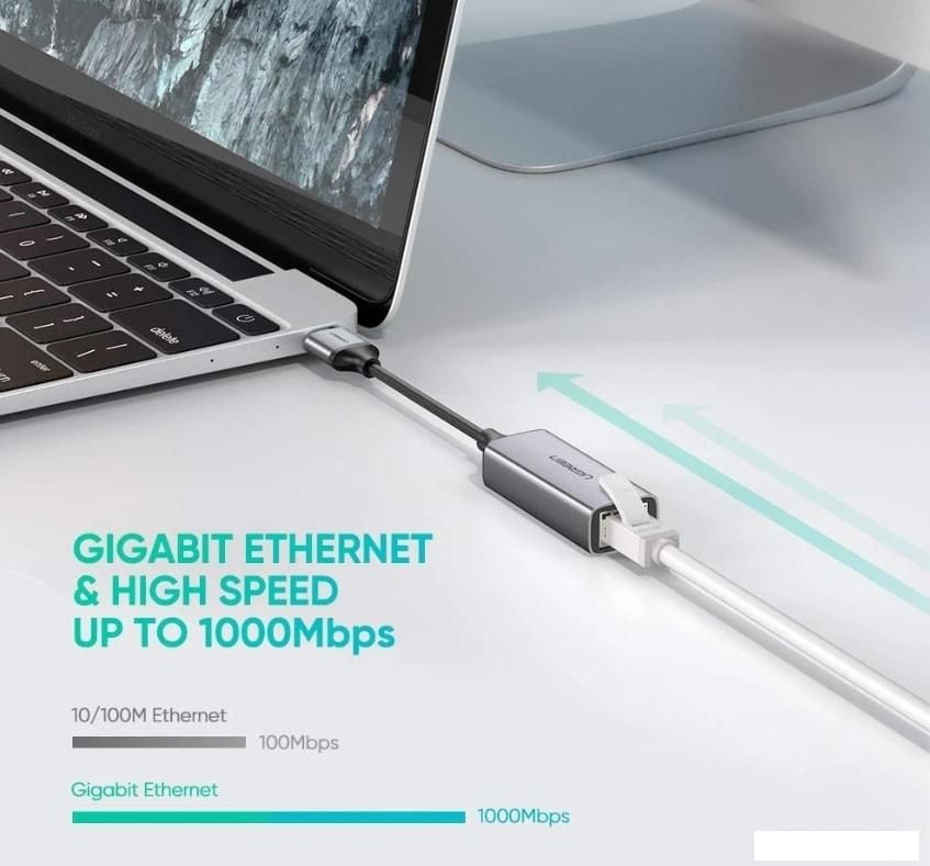Сетевой адаптер Ugreen CM209 50922