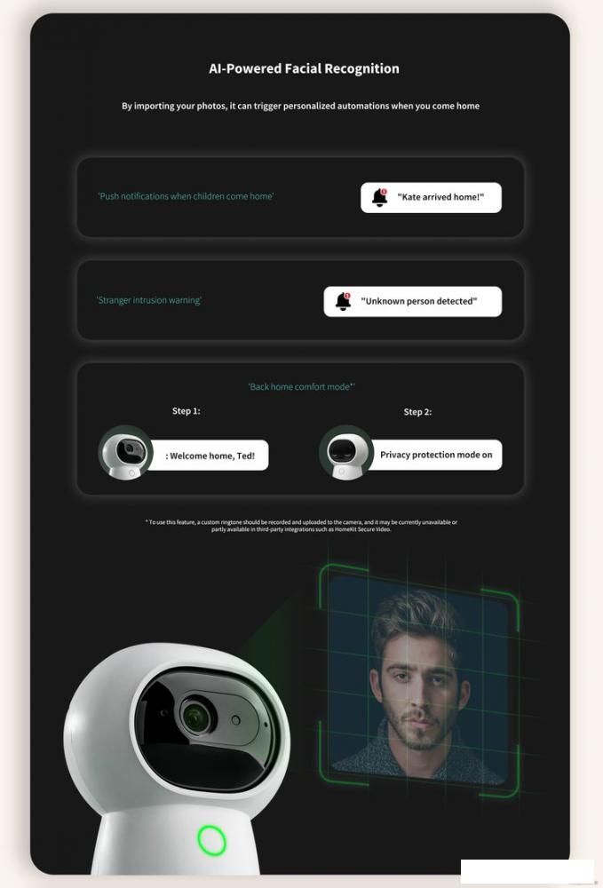 IP-камера Aqara Camera Hub G3 (международная версия)