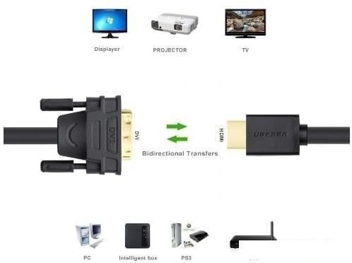 Кабель Ugreen HD106 10136 HDMI - DVI (3 м, черный)