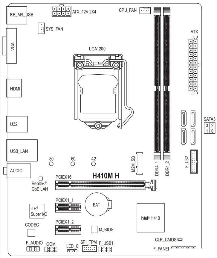 Материнская плата Gigabyte H410M H (rev. 1.0)