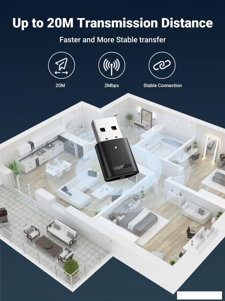 Bluetooth адаптер Ugreen CM390 80889
