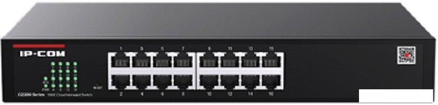 Настраиваемый коммутатор IP-COM G2216D