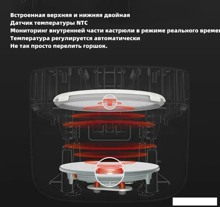 Мультиварка Xiaomi Mijia Rice Cooker C1 3L MDFBZ02ACM (с переходником на евровилку)