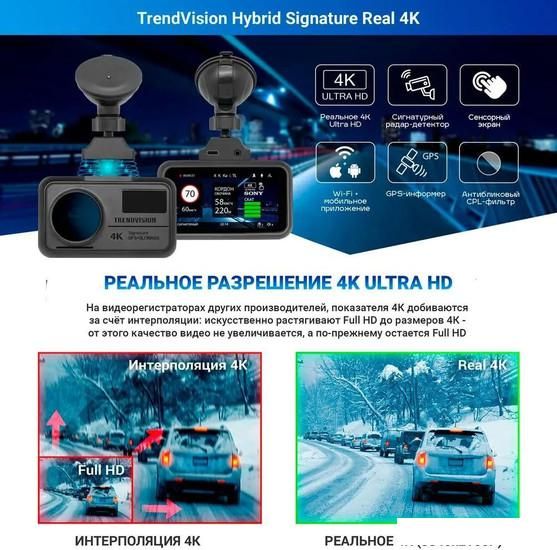 Видеорегистратор-радар детектор-GPS информатор (3в1) TrendVision Hybrid Signature Real 4K