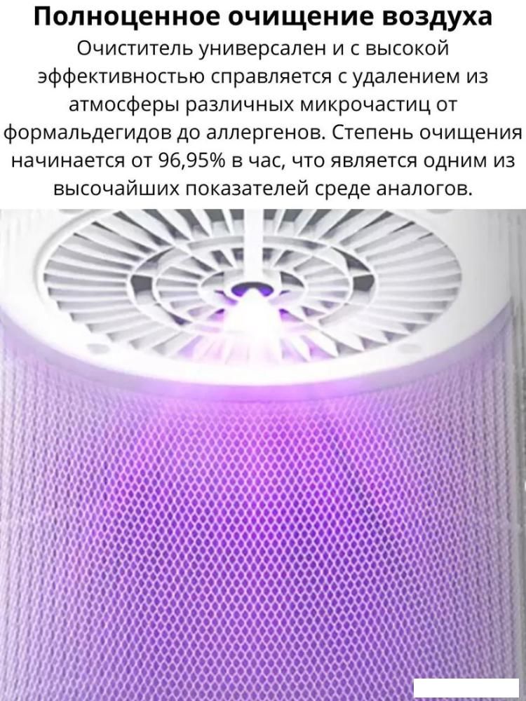 Очиститель воздуха Xiaomi Mijia Air Purifier 5S AC-M24-SC (с переходником на евровилку)