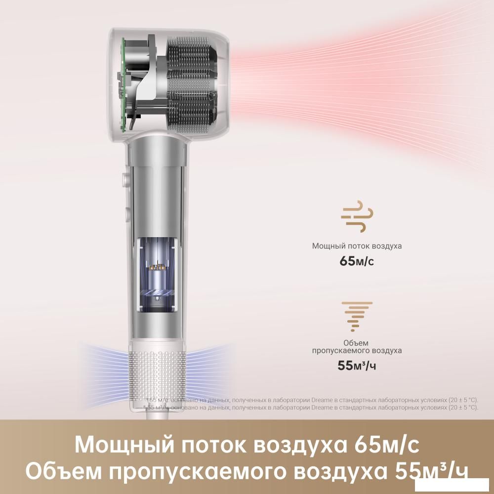 Фены Dreame Hairdryer Gleam Purple AHD12A (фиолетовый)