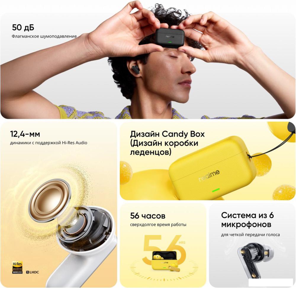 Наушники Realme Buds T500 Pro (черный)