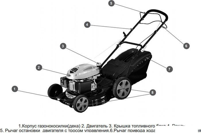 Газонокосилка Champion LM4630