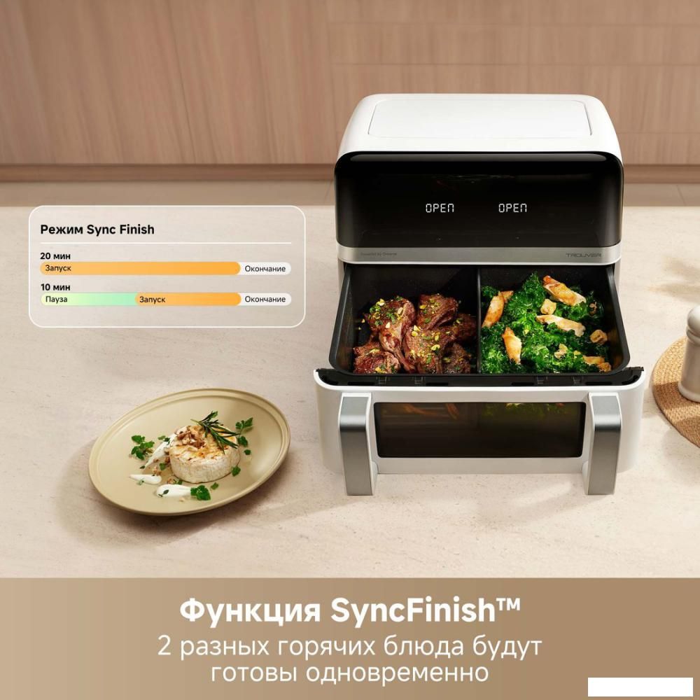 Аэрогриль (аэрофритюрница) Trouver Air Fryer FD20 Pro AF-5518ATB (белый)