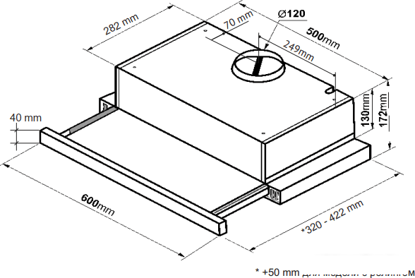Вытяжки Korting KHP 6617 GN