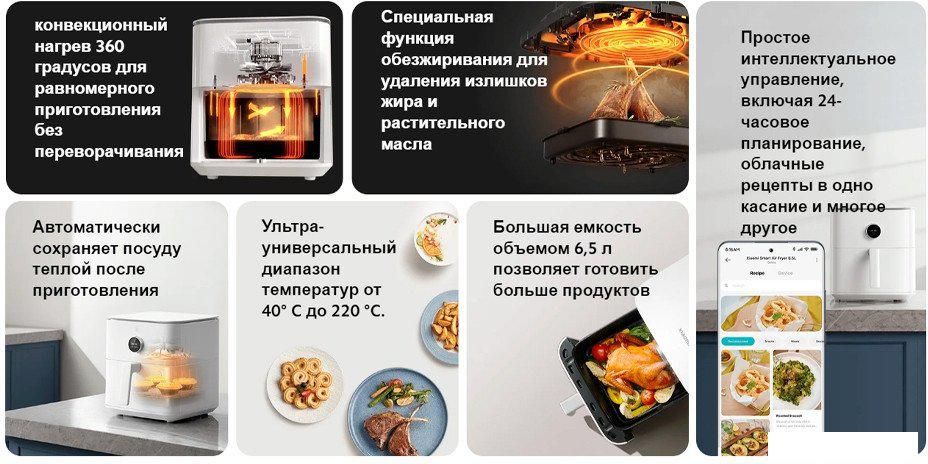 Аэрофритюрница Xiaomi Smart Air Fryer 6.5L MAF10 (международная версия, белый)