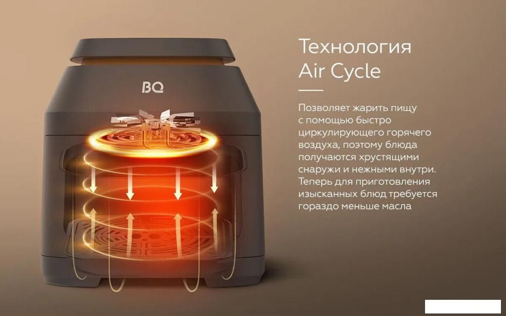 Аэрогриль (аэрофритюрница) BQ AF6011S
