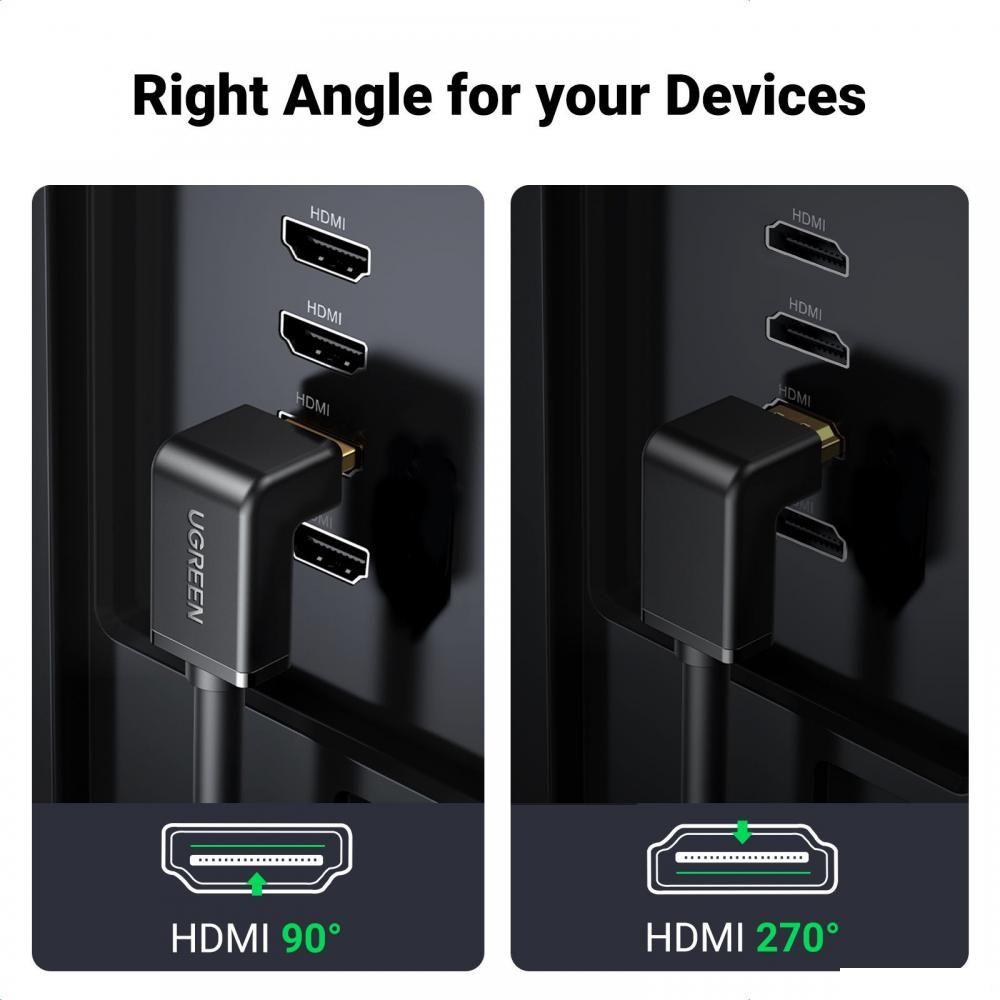 Кабель Ugreen HD103 10173 HDMI - HDMI
