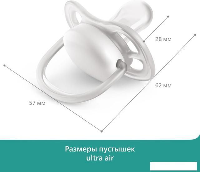 Пустышка Philips Avent ultra air SCF349/01 (2 шт)