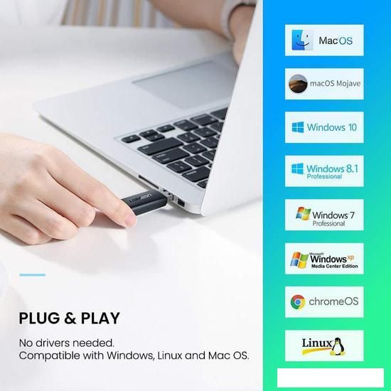 Карт-ридер Ugreen CM264 60722