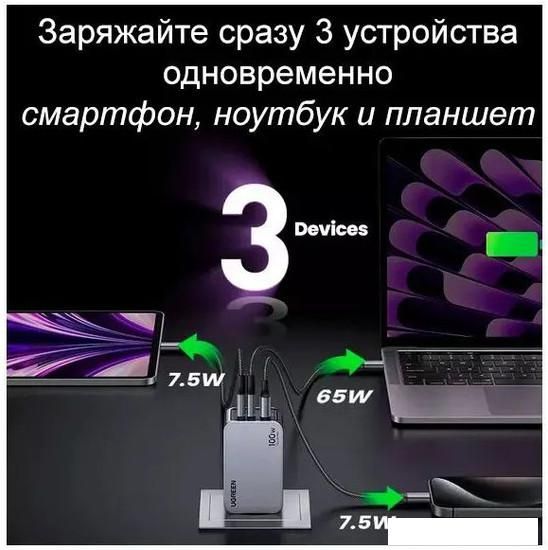 Сетевое зарядное Ugreen X757 25874