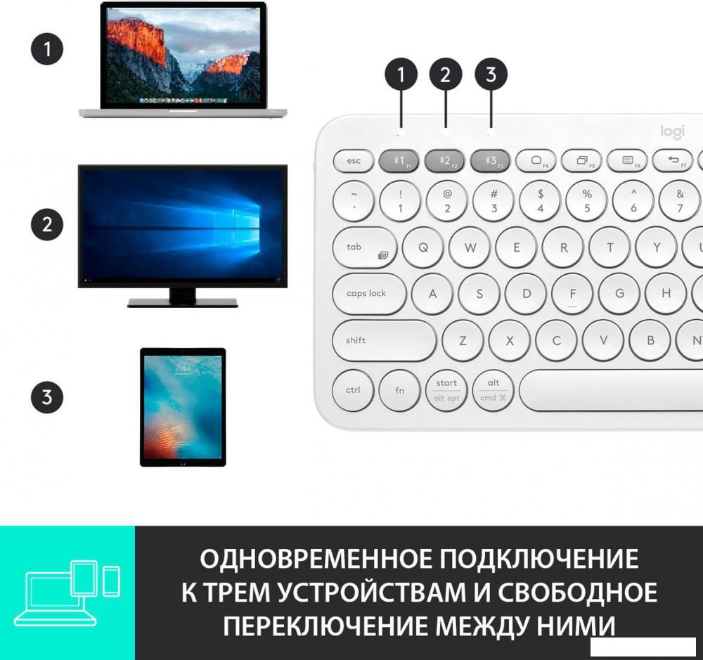 Клавиатура Logitech Multi-Device K380 Bluetooth 920-009589 (белый)
