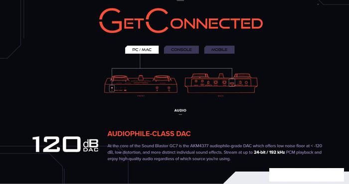 Внешняя звуковая карта Creative Sound Blaster GC7