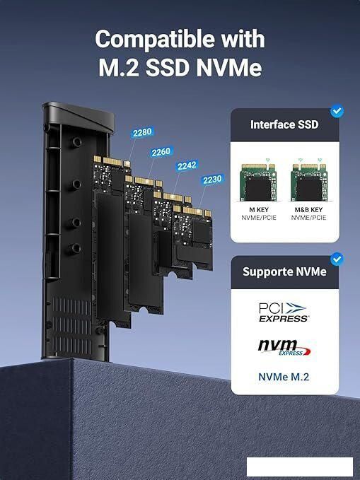 Бокс для накопителей M.2 Ugreen CM767 35267