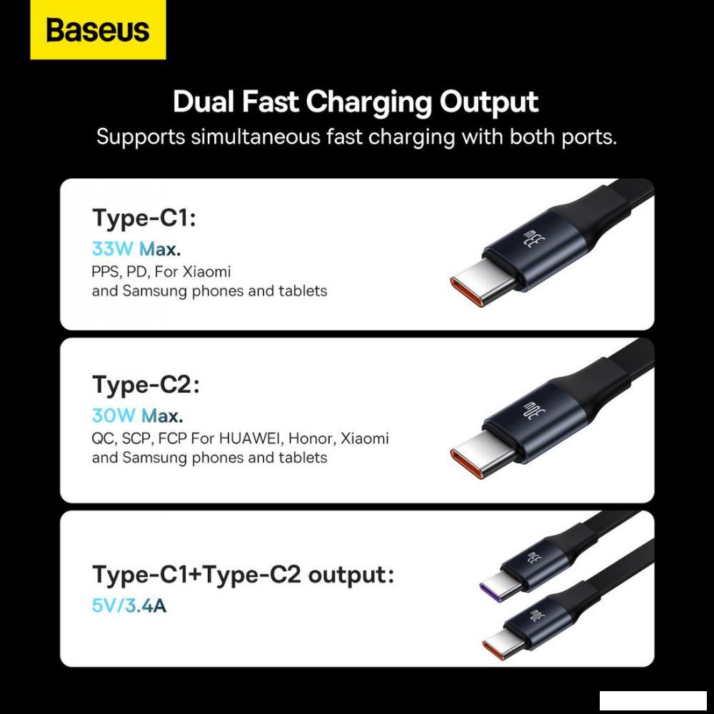 Автомобильное зарядное Baseus Enjoyment Pro 2-in-1 Car Charger C+L 60W C00057802111-00
