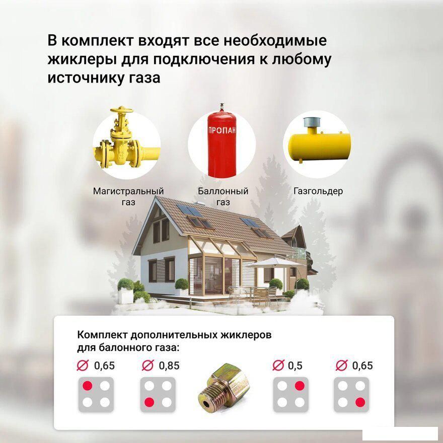 Варочная панель Simfer H60Q40B411
