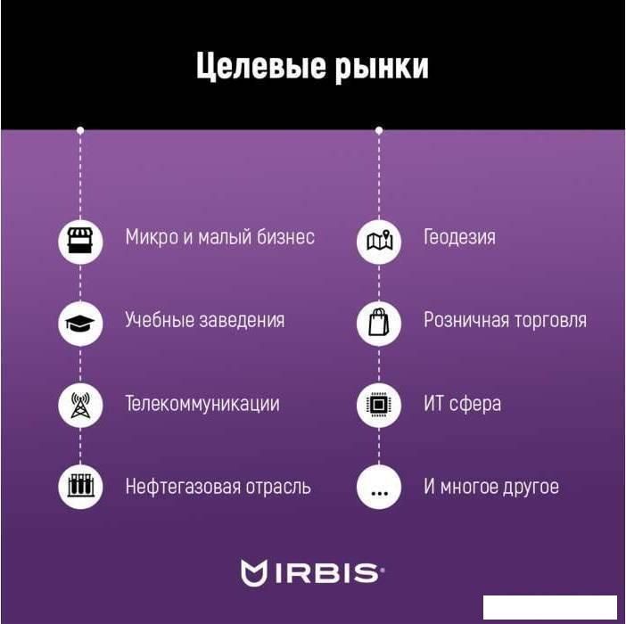 Монитор IRBIS NobleView IMVW32QIDL