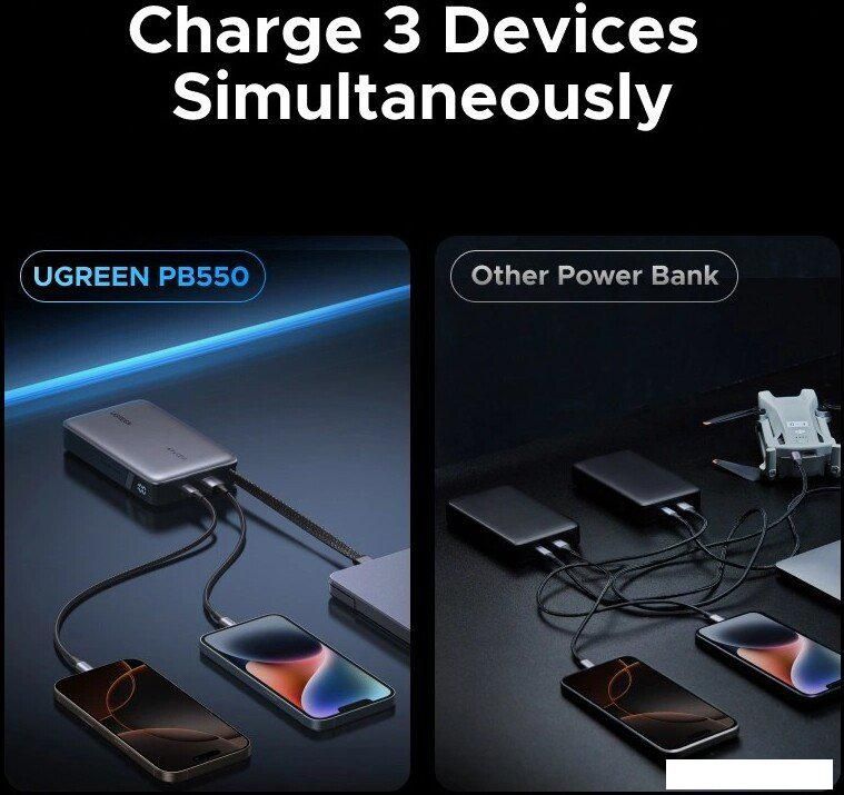 Внешний аккумулятор Ugreen PB550 20000mAh (серый, китайская версия)