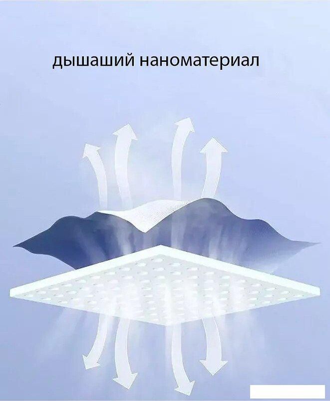 Коврик для мыши Ugreen LP668 25243 (зеленый)