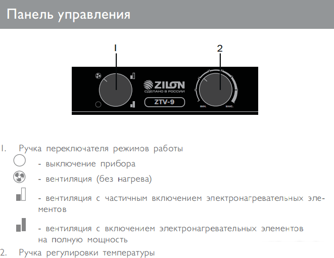 Электрическая тепловая пушка ZILON ZTV-24