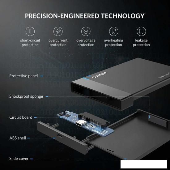 Бокс для накопителей 2.5" Ugreen US221 50743