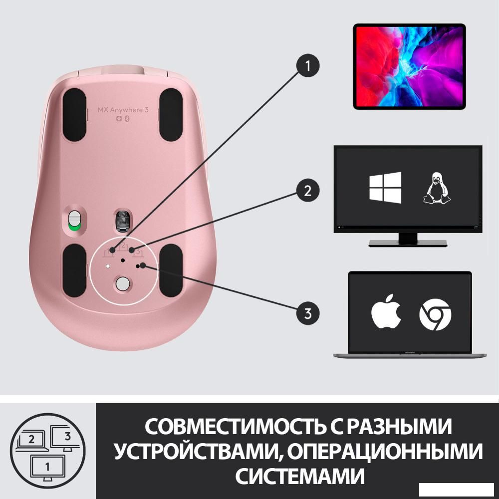 Мышь Logitech MX Anywhere 3 (розовый)
