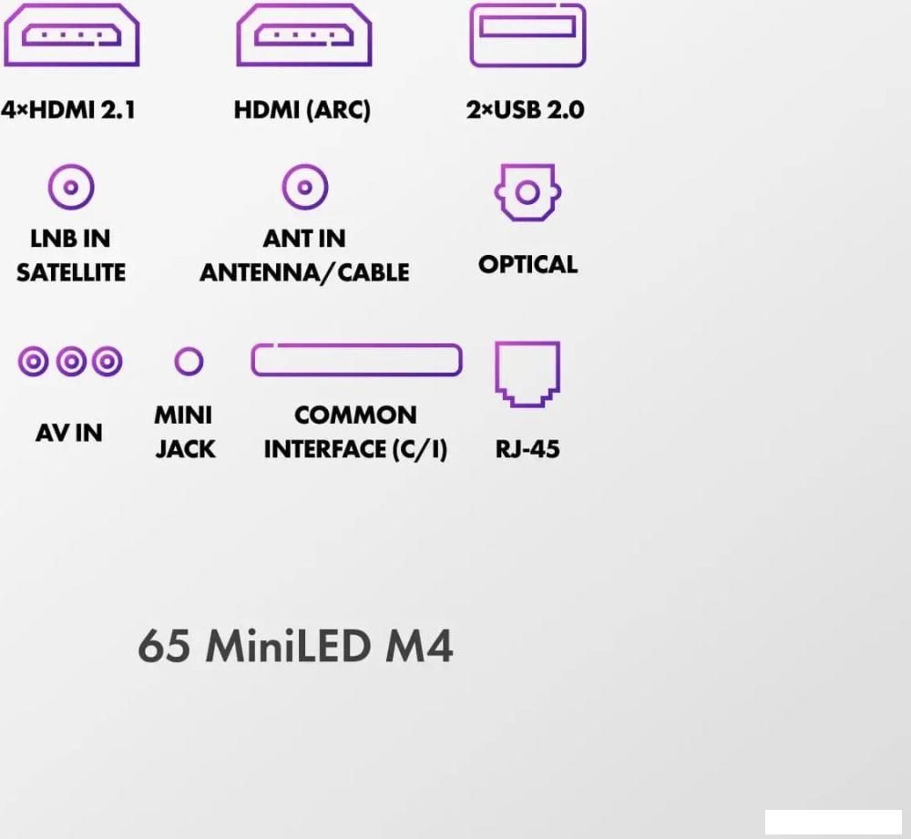 MiniLED телевизор Haier 65 MiniLED M4
