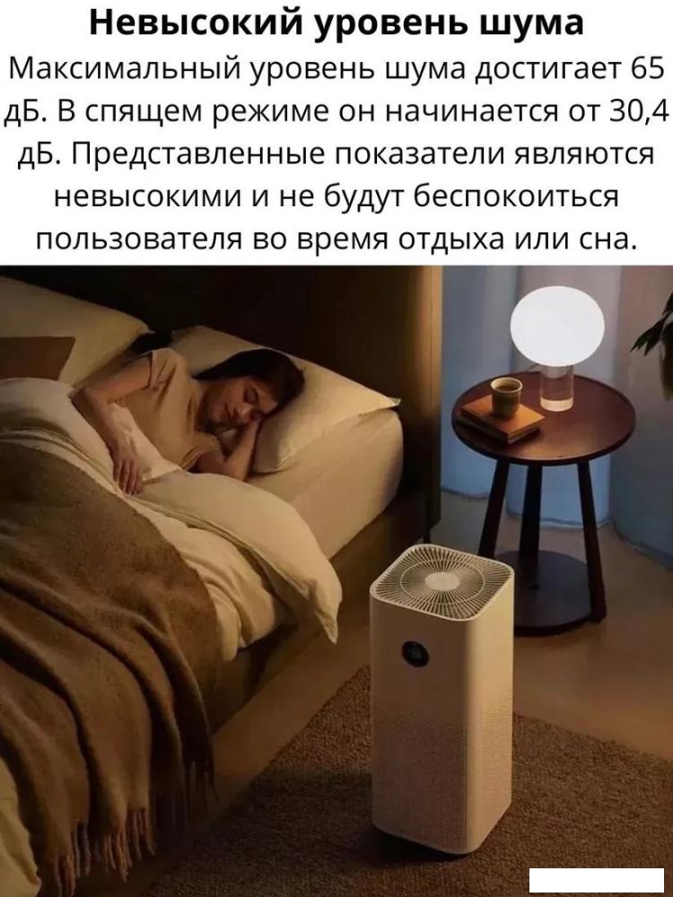 Очиститель воздуха Xiaomi Mijia Air Purifier 5S AC-M24-SC (с переходником на евровилку)